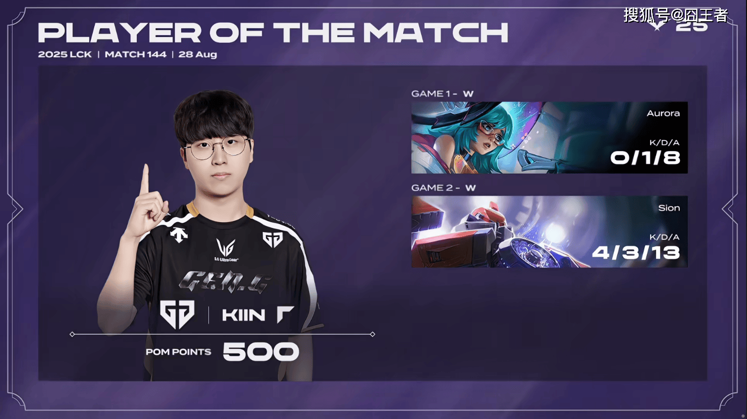 LCK第三阶段：毫无意外，GEN零封KT，继续保持积分榜领先