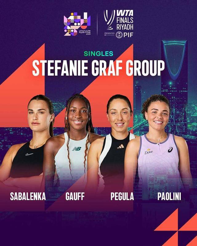 WTA年终縂(zǒng)决赛分组抽(chōu)签揭晓 萨巴伦卡斯瓦泰(tài)克领衔出战