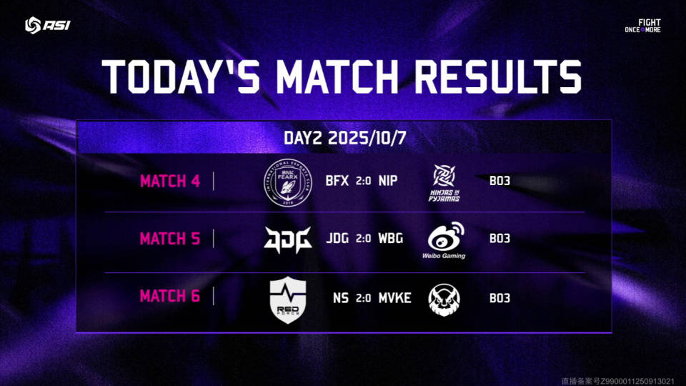 2025亚洲邀请赛：LCK连续零封LPL，还是熟(shú)悉的(de)剧情！